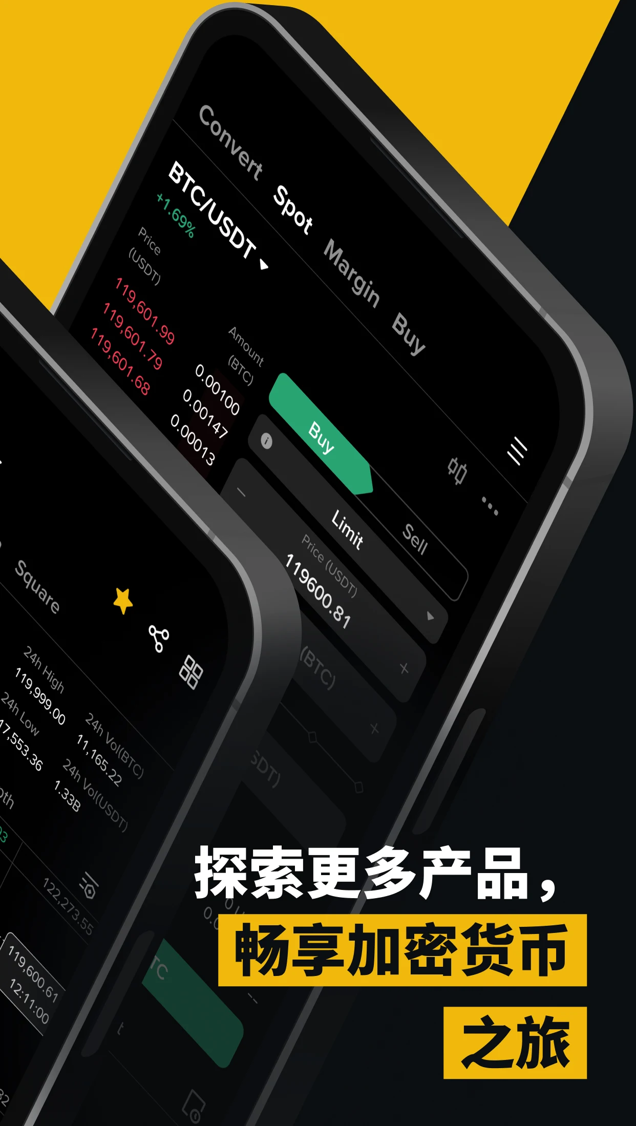 Binance7