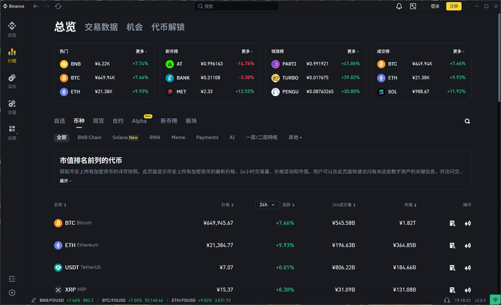 Binance2