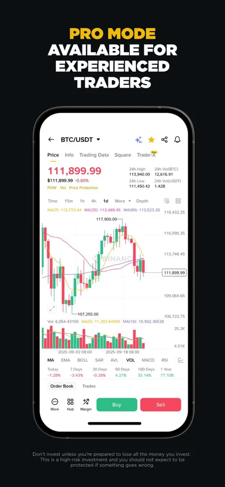 Binance5